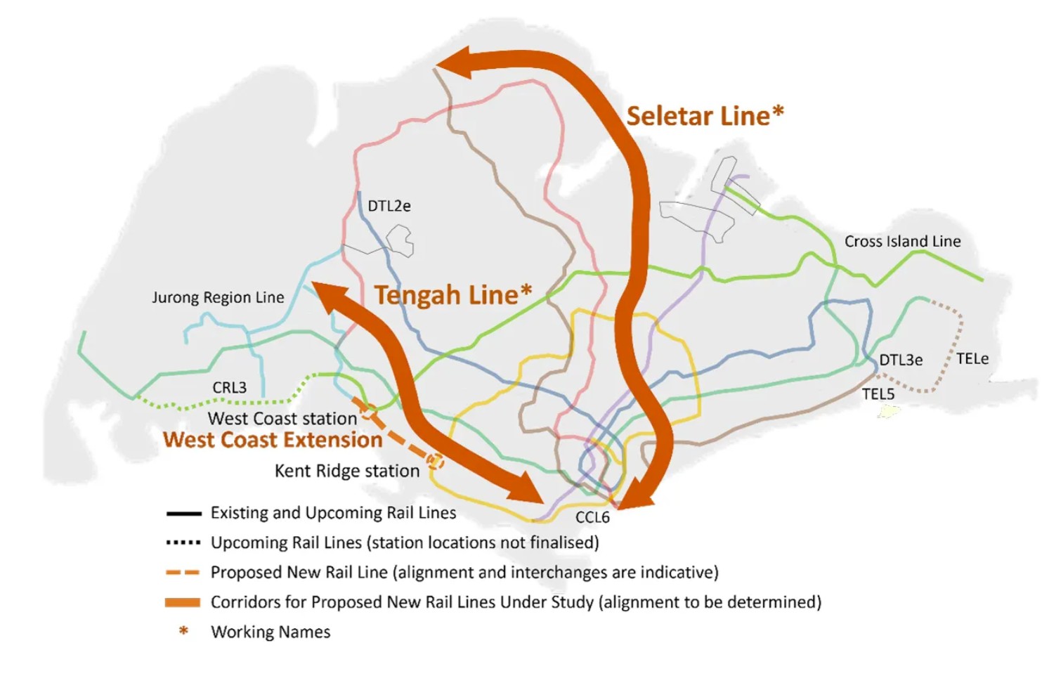 Potential MRT Line Development